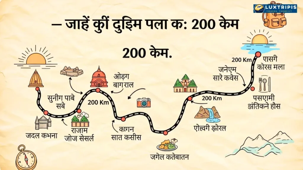 1 Day 200 km Route Plan पूरे दिन का परफेक्ट प्लान