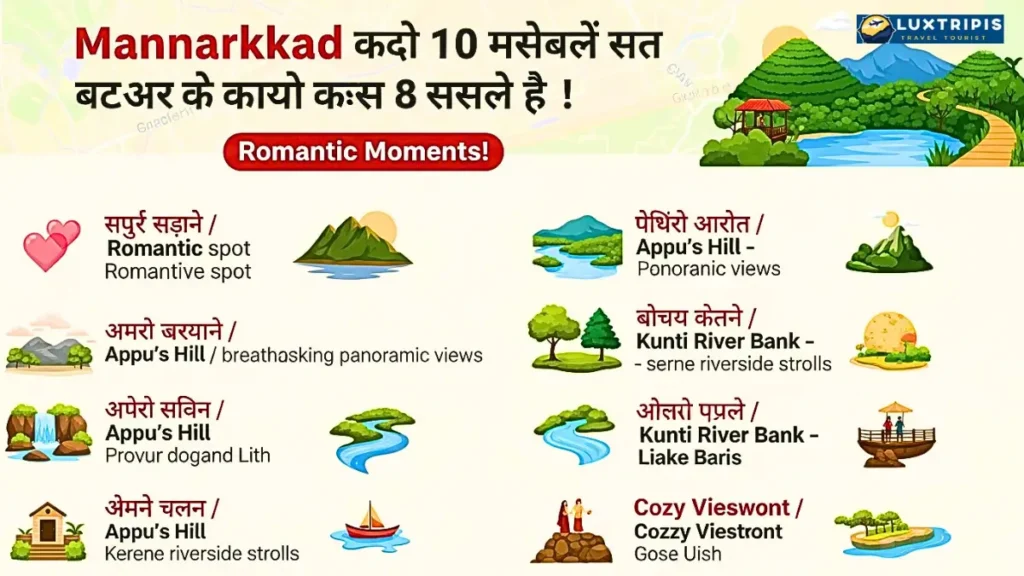 मन्नारक्कड़ के पास कपल्स के लिए 10 KM
