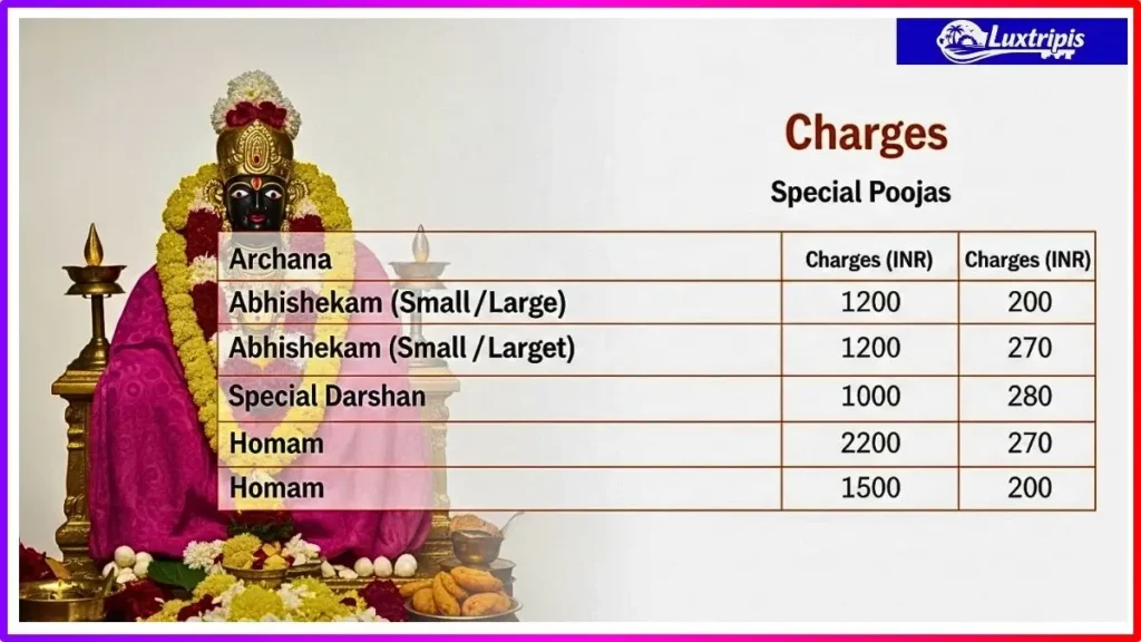 Arulmigu Thiyagarajaswamy Temple Special Pooja Booking और Charges