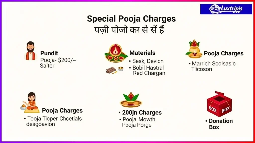 Arulmigu Thiyagarajaswamy Temple Special Pooja Booking और Charges 3 Special Pooja Charges असली खर्च कितना है जानें